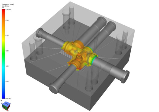 forging non ferrous alloys