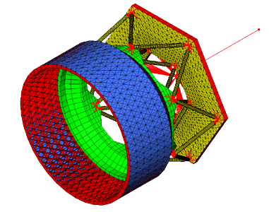 Structural optimization types