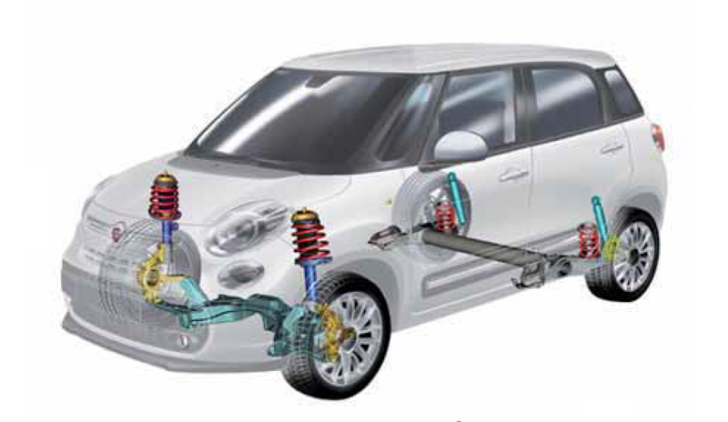 Using multidisciplinary optimization for engine suspension stiffness