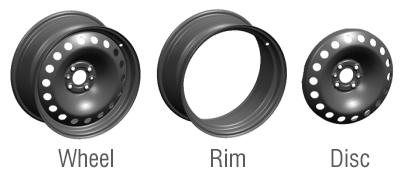 <p>Images of the wheel and its two components from a CAD model</p>