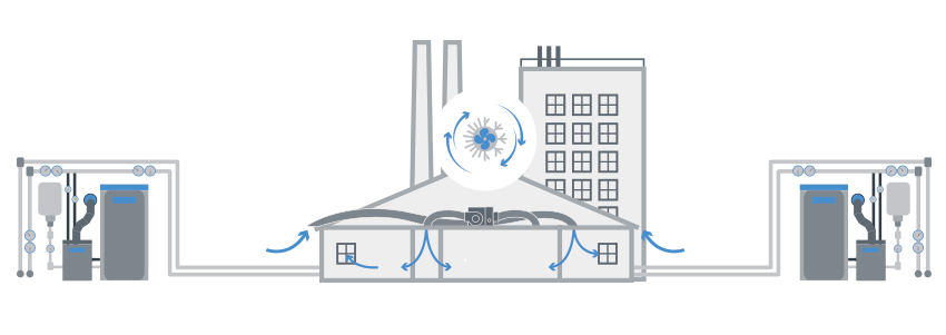 Flownex is a design tool for fluid network