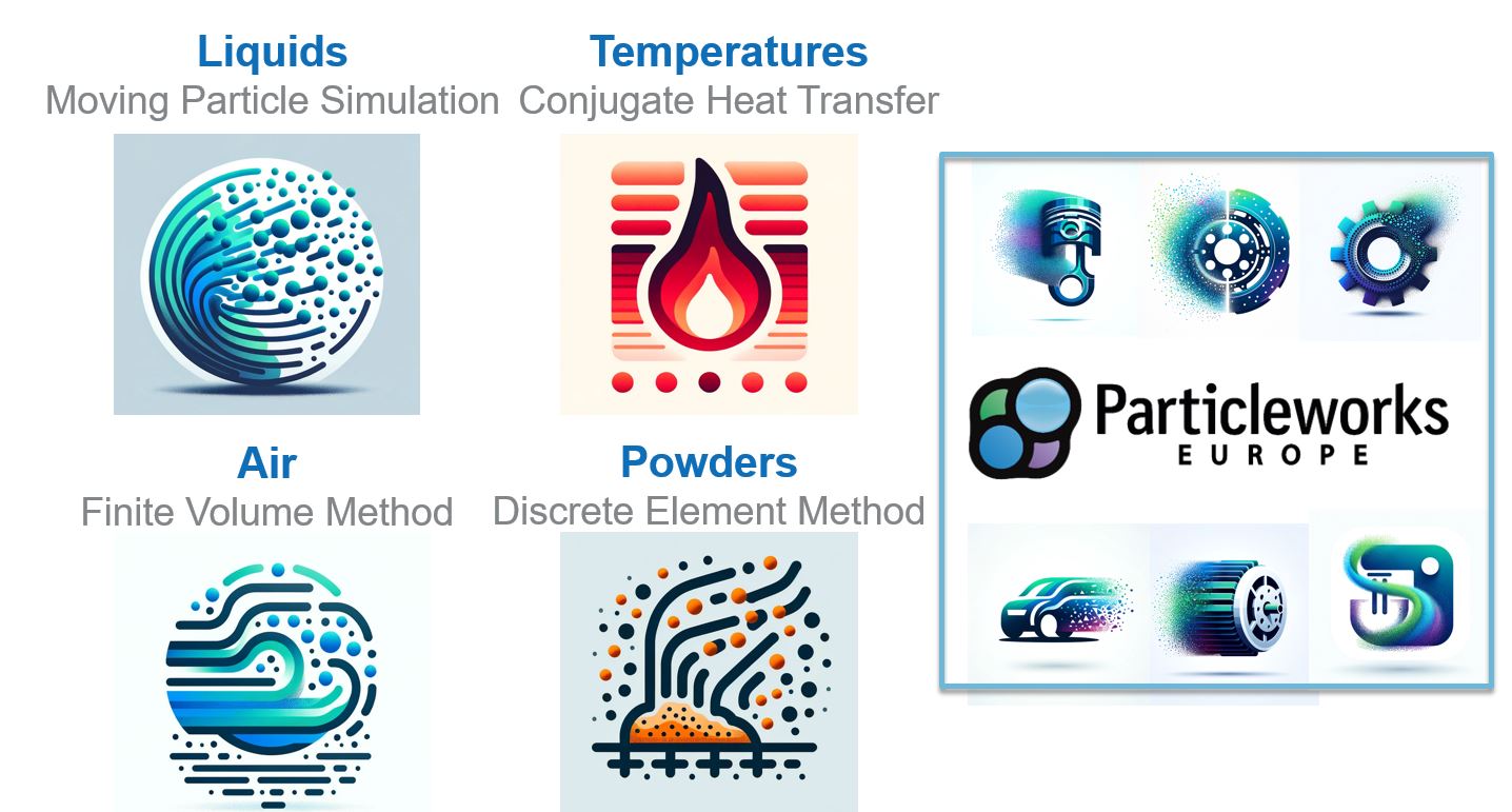 Virtual prototypes: from simulation to validations