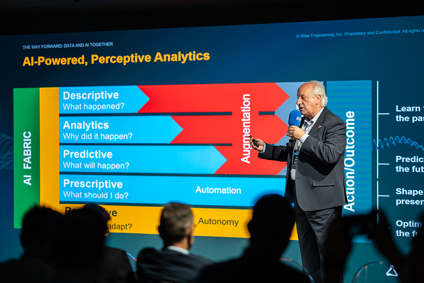 carousel evento organizzato da EnginSoft a Milano - 9 ottobre 2025