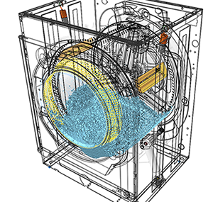 Towards model-based design of washing machines