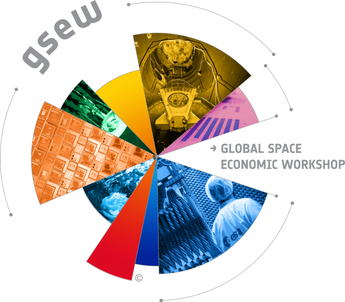 GSEW@Italy Workshop