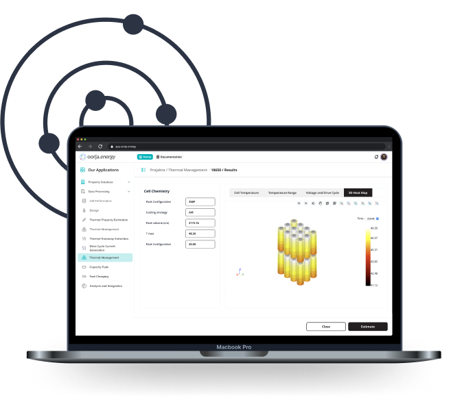 Redefining Product Features - Keeping your eye on the ball while performing a deep dive on the start-up mentality to derive convergence on cross-platform integration.